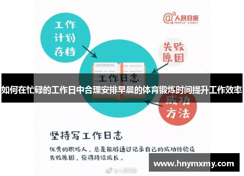 如何在忙碌的工作日中合理安排早晨的体育锻炼时间提升工作效率