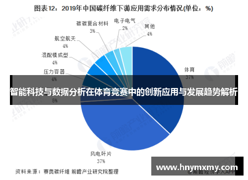 智能科技与数据分析在体育竞赛中的创新应用与发展趋势解析